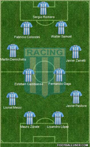 Racing Club Formation 2012