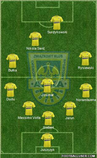 Arka Gdynia Formation 2012