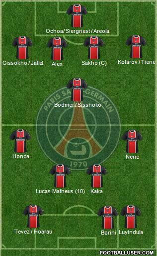 Paris Saint-Germain Formation 2012