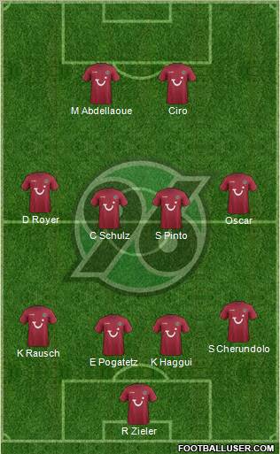 Hannover 96 Formation 2012