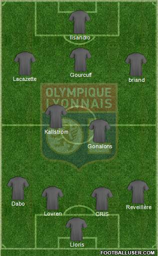 Olympique Lyonnais Formation 2012