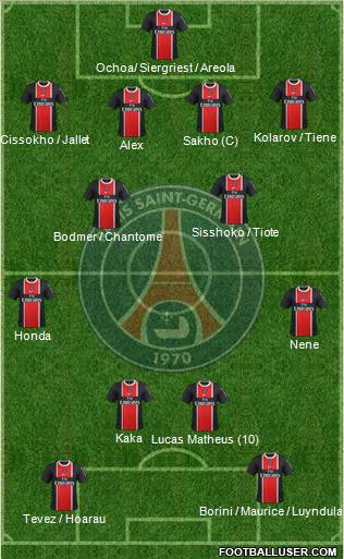 Paris Saint-Germain Formation 2012