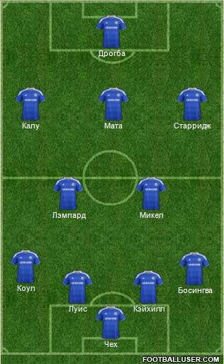 Chelsea Formation 2012