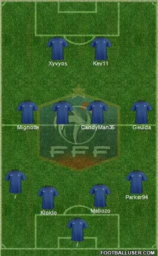 France Formation 2012