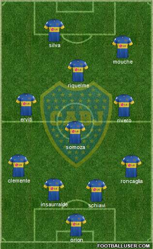 Boca Juniors Formation 2012