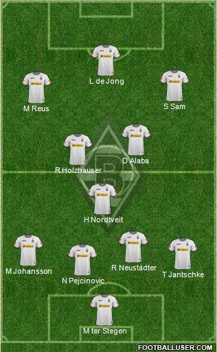 Borussia Mönchengladbach Formation 2012