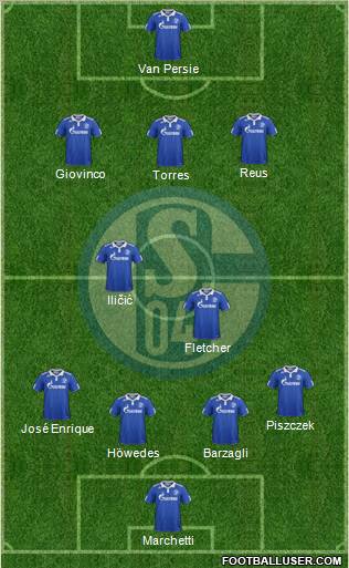 FC Schalke 04 Formation 2012