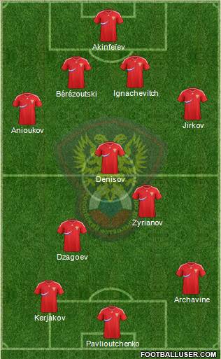 Russia Formation 2012