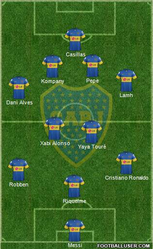 Boca Juniors Formation 2012