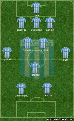 Racing Club Formation 2012