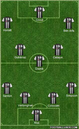 Newcastle United Formation 2012