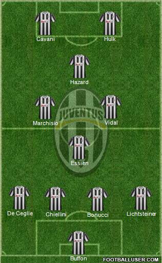 Juventus Formation 2012