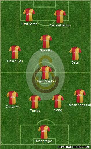 Galatasaray SK Formation 2012