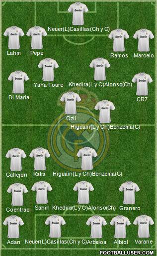 Real Madrid C.F. Formation 2012