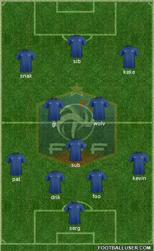 France Formation 2012