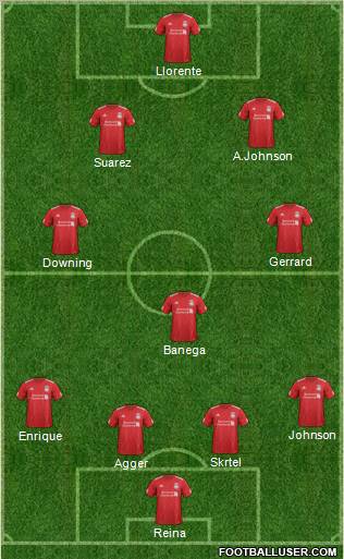 Liverpool Formation 2012