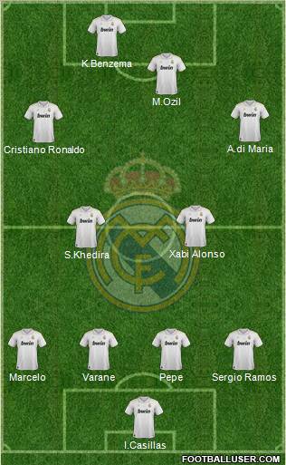 Real Madrid C.F. Formation 2012