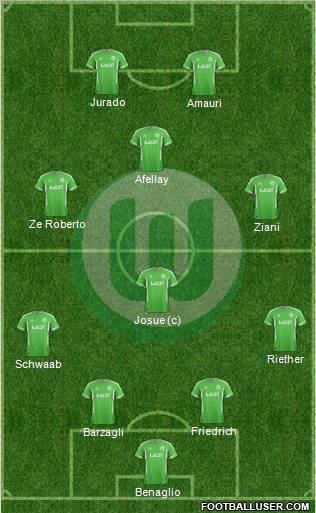 VfL Wolfsburg Formation 2012