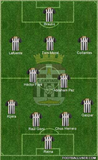 F.C. Cartagena Formation 2012