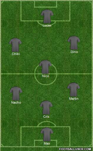 Dream Team Formation 2012