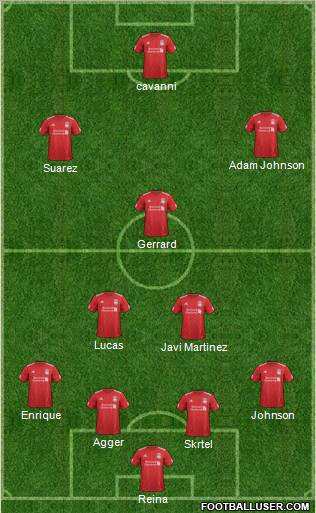 Liverpool Formation 2012