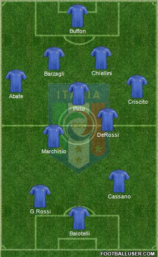 Italy Formation 2012