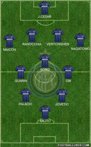 F.C. Internazionale Formation 2012