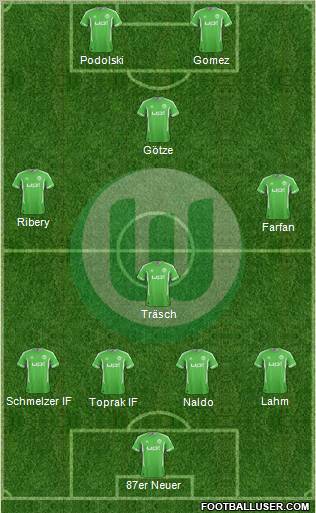 VfL Wolfsburg Formation 2012