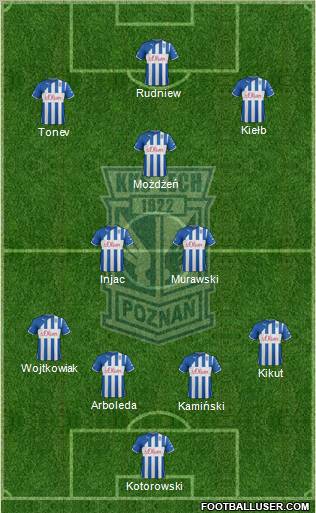 Lech Poznan Formation 2012