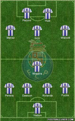 Futebol Clube do Porto - SAD Formation 2012