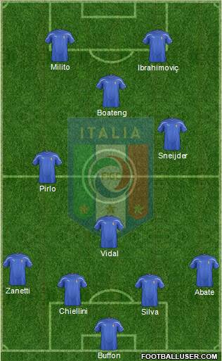 Italy Formation 2012