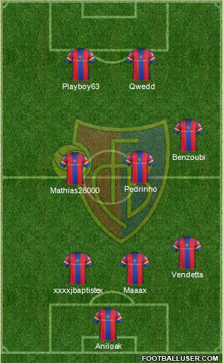 FC Basel Formation 2012