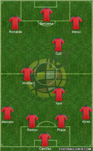 Spain Formation 2012