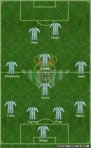 Real Betis B., S.A.D. Formation 2012