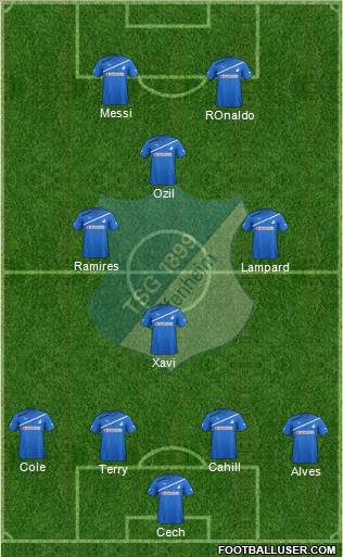 TSG 1899 Hoffenheim Formation 2012