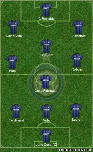 F.C. Internazionale Formation 2012