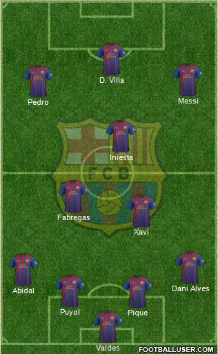 F.C. Barcelona Formation 2012