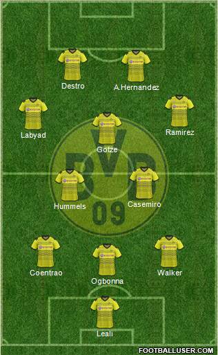 Borussia Dortmund Formation 2012