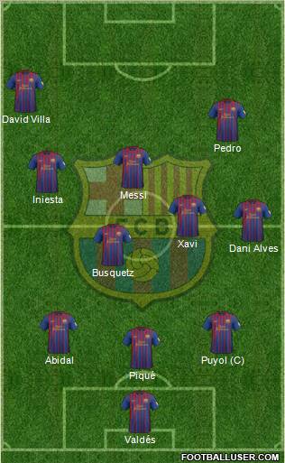 F.C. Barcelona Formation 2012