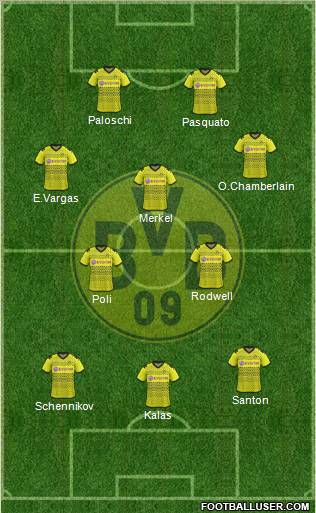 Borussia Dortmund Formation 2012