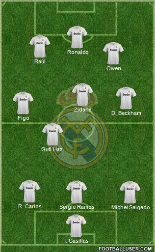 Real Madrid C.F. Formation 2012