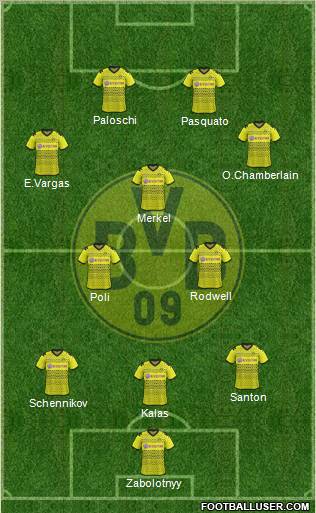 Borussia Dortmund Formation 2012