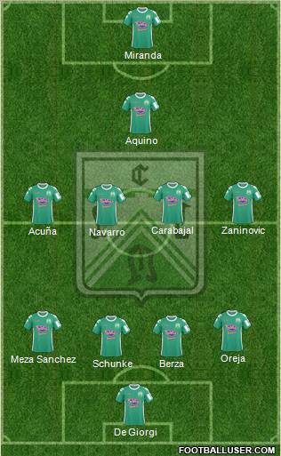 Ferro Carril Oeste Formation 2012