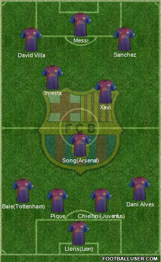 F.C. Barcelona Formation 2012