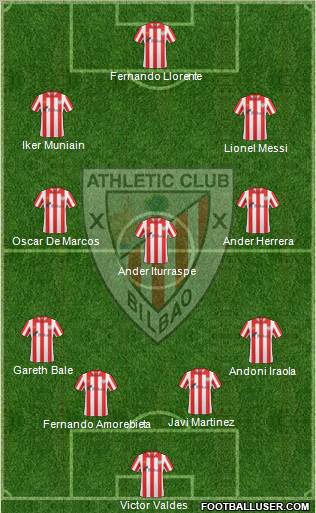 Bilbao Athletic Formation 2012