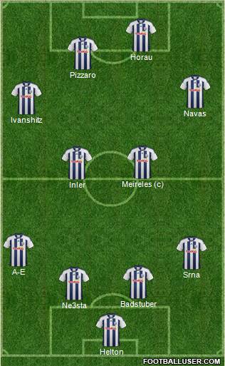 West Bromwich Albion Formation 2012