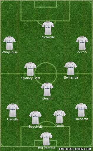 Tottenham Hotspur Formation 2012