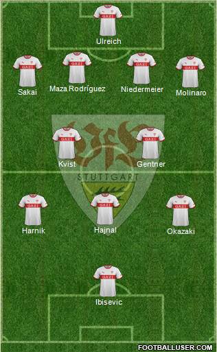 VfB Stuttgart Formation 2012