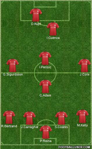 Liverpool Formation 2012