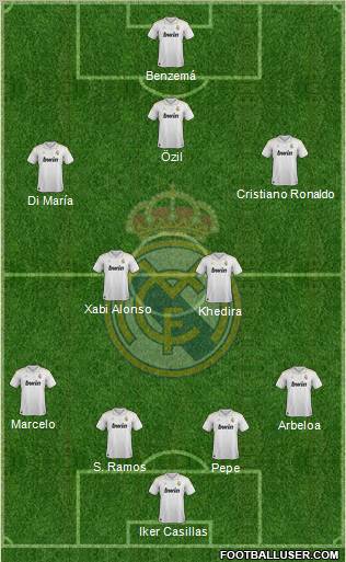 Real Madrid C.F. Formation 2012